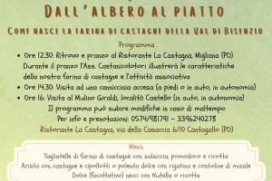 DALL'ALBERO AL PIATTO - Migliana - 22/11/25 ore 12.30