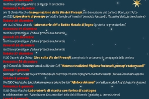 MIGLIANA PAESE DI PRESEPI     - Migliana 8/12 - 6/1/26